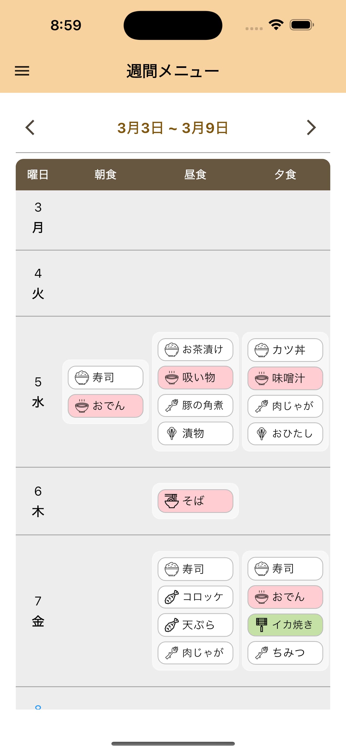 週間食事プラン