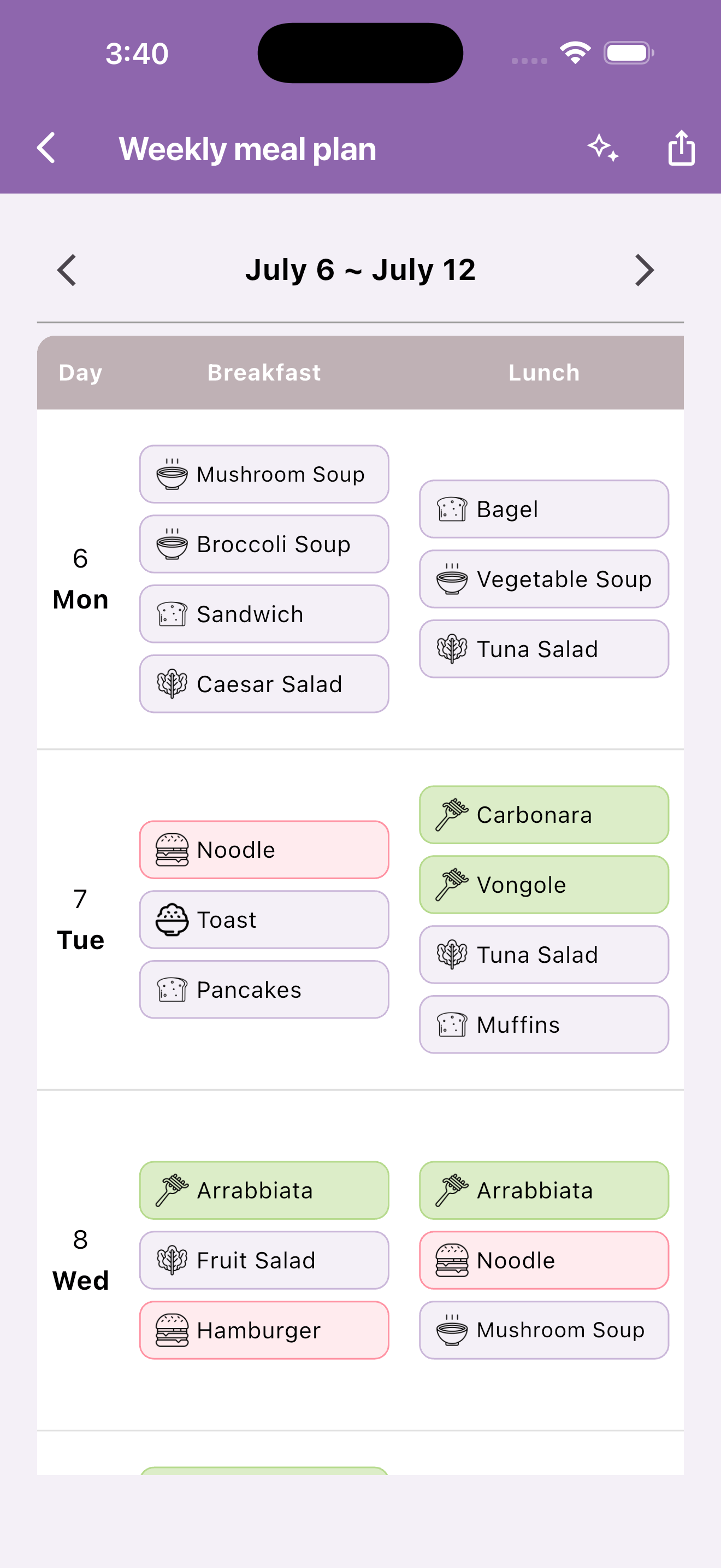 Weekly Meal Plan