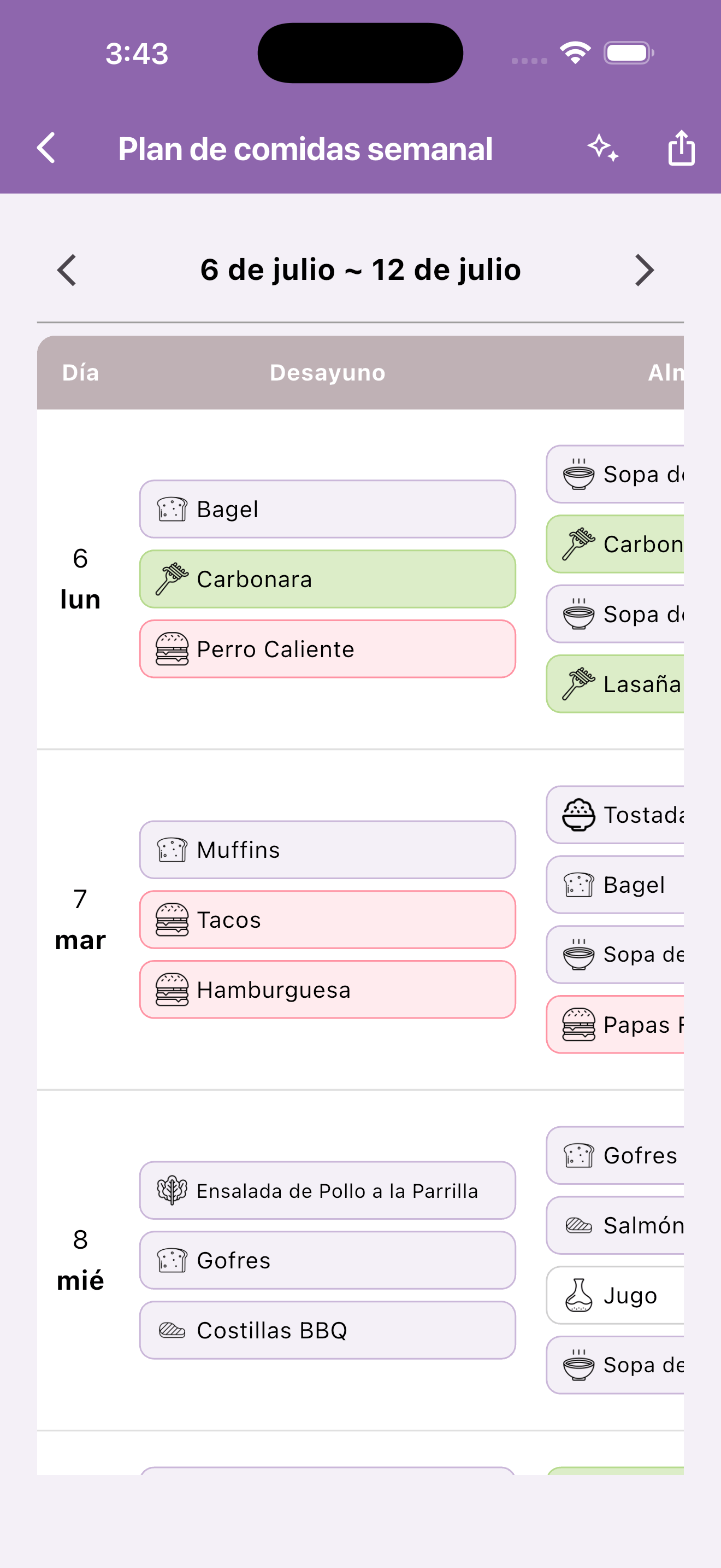 Plan semanal