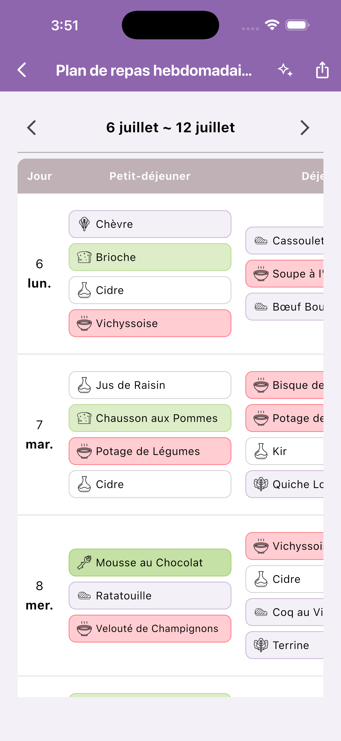 Menu hebdomadaire
