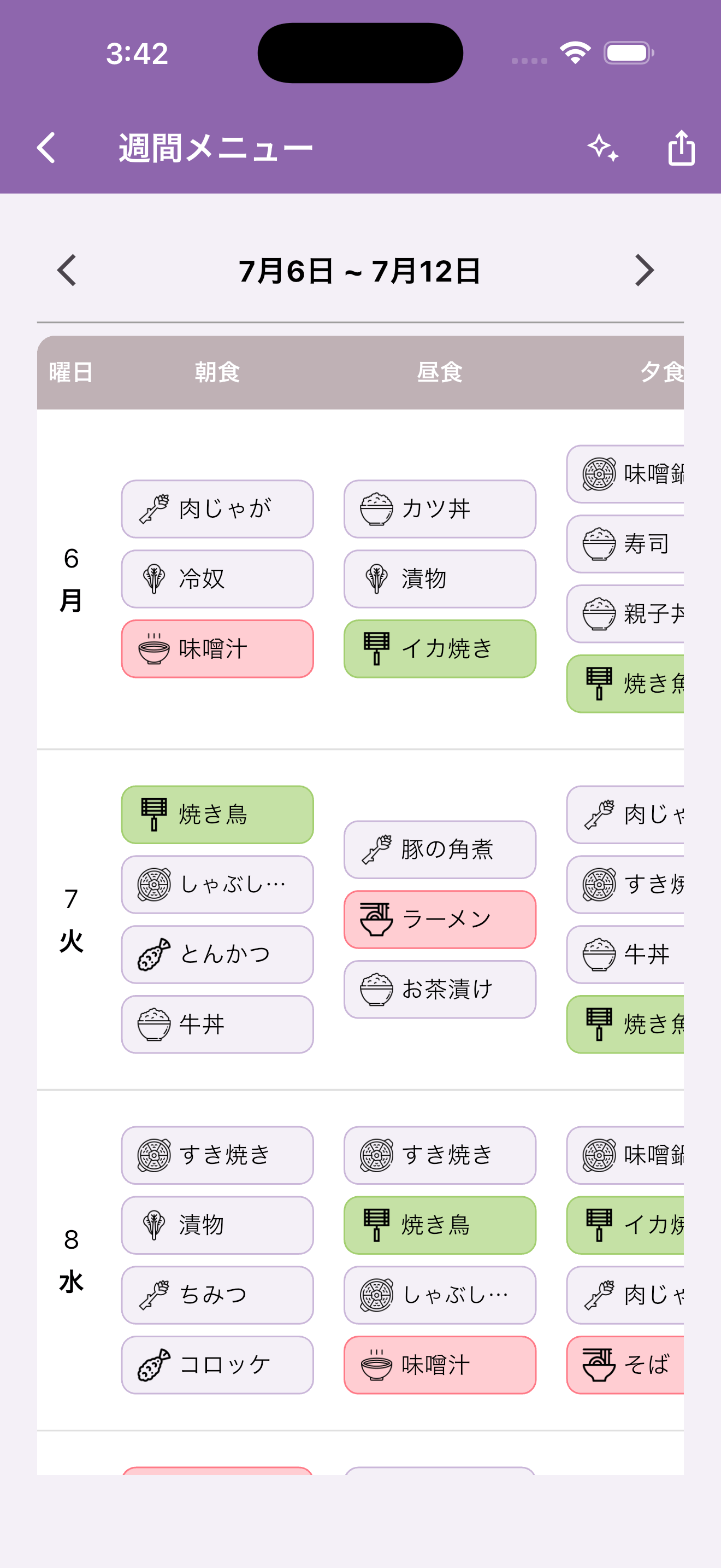 週間食事プラン