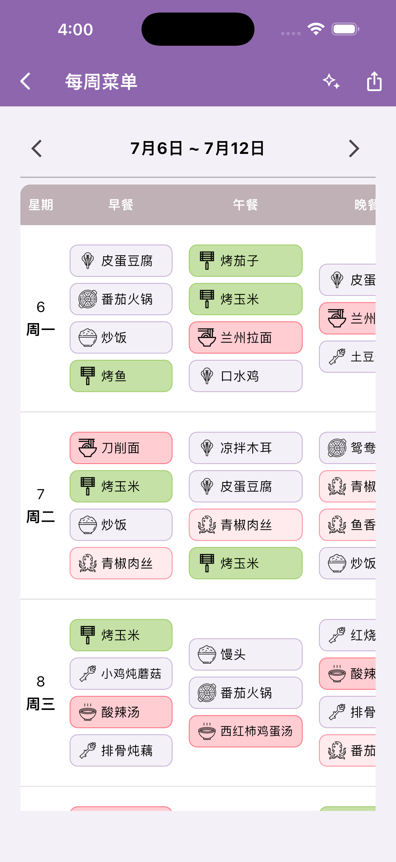 每周膳食