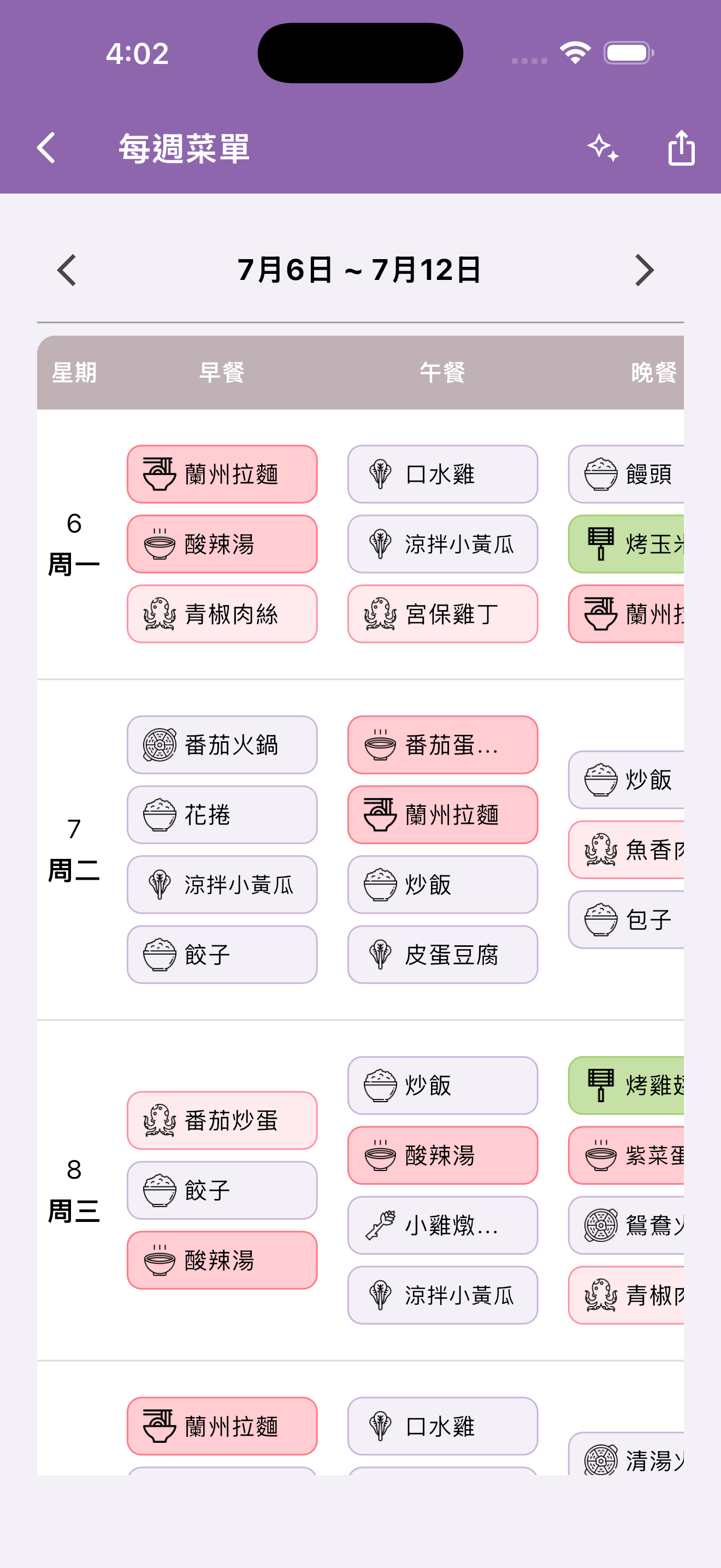 每週膳食